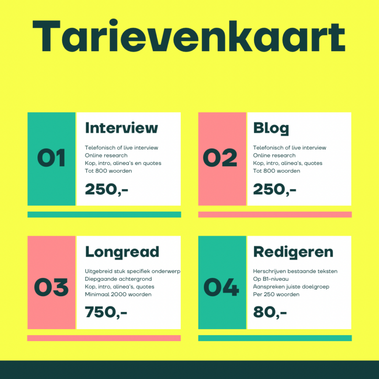 Tarieven, tarievenkaart, tarieven 2024, dit is jans, janneke van de putte, copywriter, copywriting, interview, blog, longread, redigeren, teksten schrijven, tekstschrijver